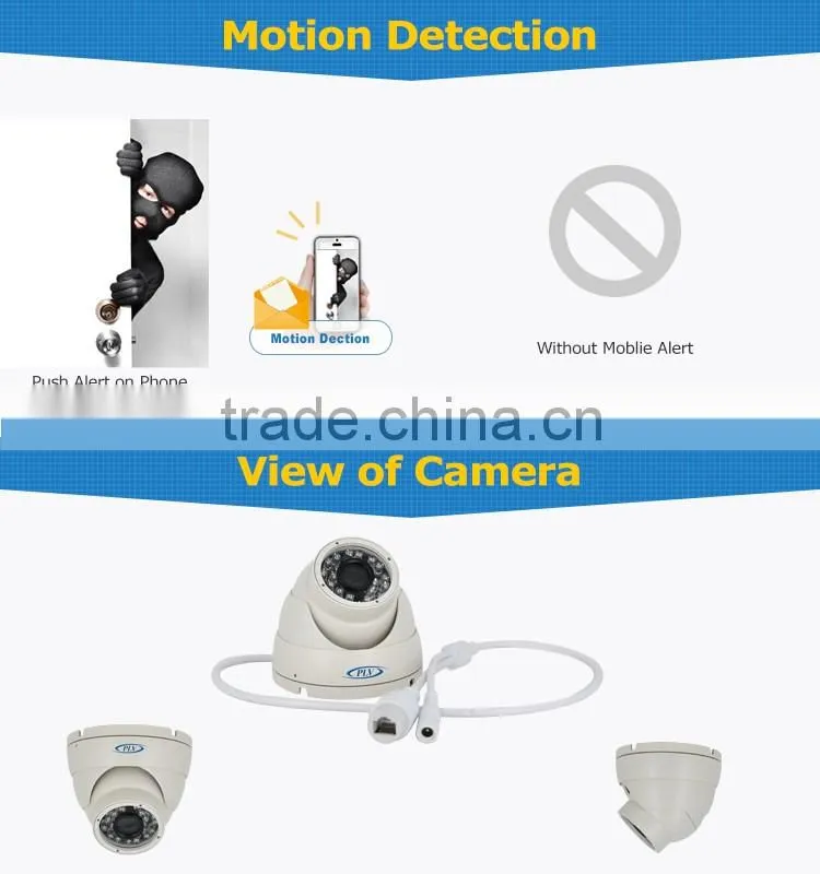 Best price full hd 1080p cctv ip security camera 2.1mp onvif p2p ip camera