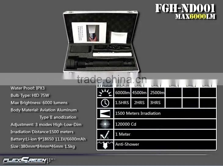 rechargeable 18650 battery 75W HID torch