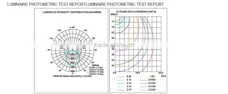 600*600 LED panel light 36W/48W, CE,ROSH,Approved led panel light 600 600 supplier