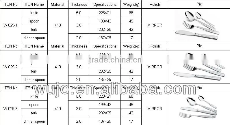 Sanding Stainless Steel Silverware Set