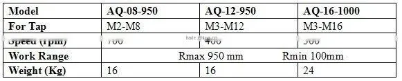 Air Tapping Machine AQ-12-950