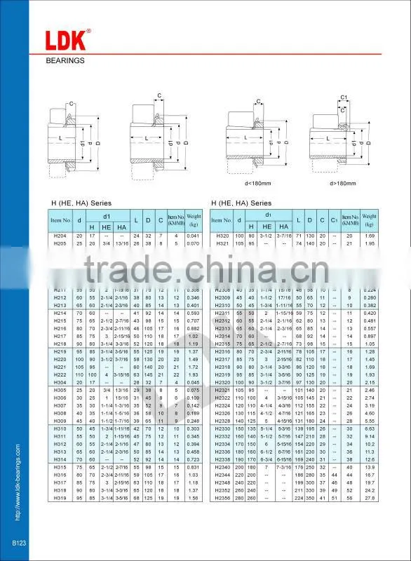 Adapter Sleeve H
