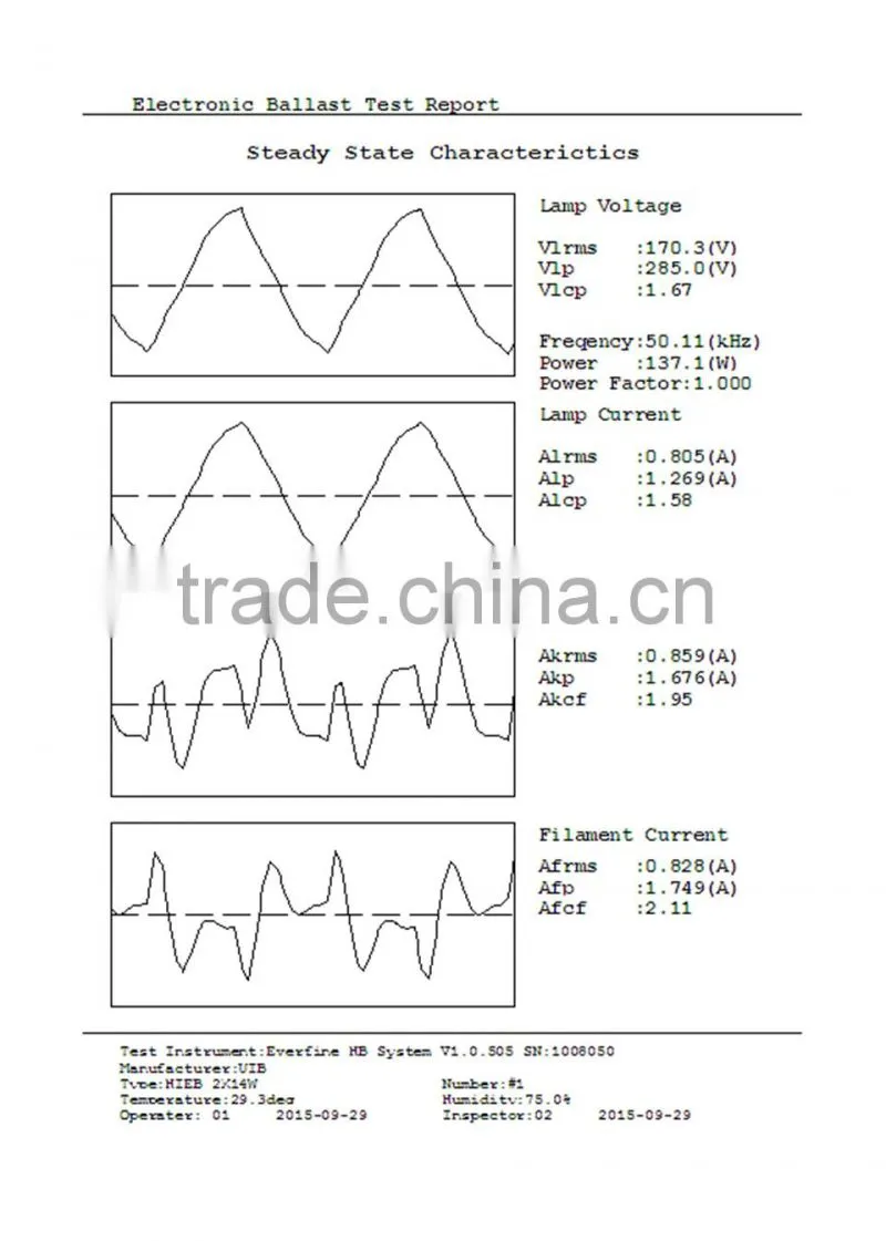 uv lamp electronic ballast 80W 100W 120W 150W 2*35W 2*75W uv ballast