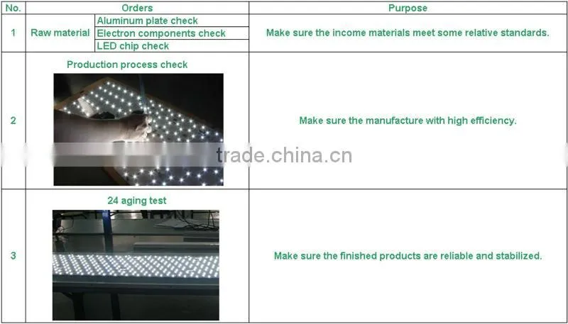 led light diffuser sheet,led light sheet panels,led illuminated sheet