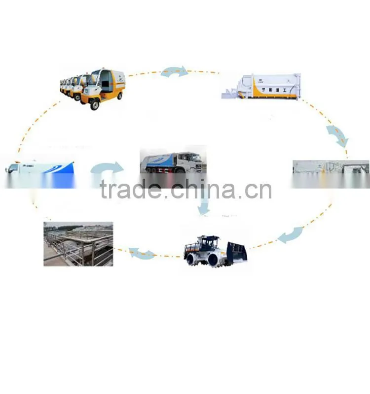 road cleaner truck for sale