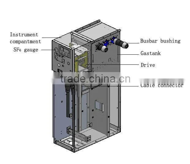 GLX 24 series 12kV Indoor SF6 Insulated Ring Main Unit (RMU), metal enclosed switchgear