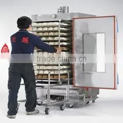 Quickly Food Machinery Co., Ltd. company overview - view 1