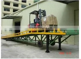 Hydraullic mobile loading ramp machine for delivery with best price