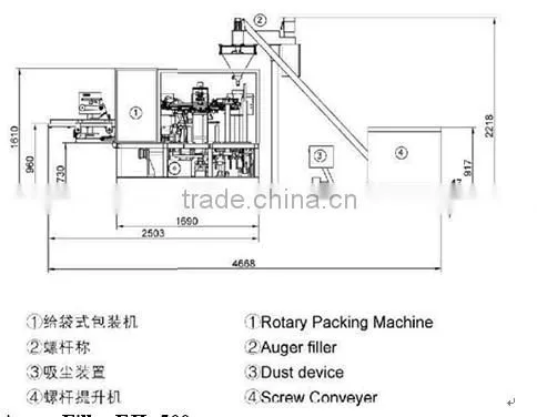 Automatic Cocoa Powder Pouch Filling and packing machine