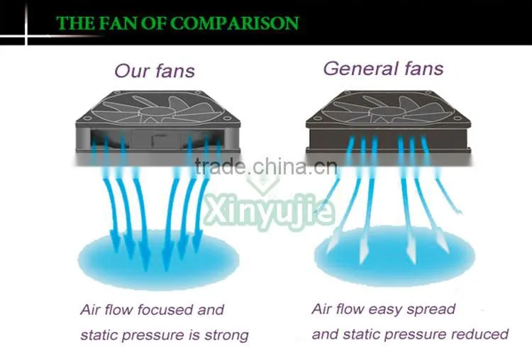 XJ5015H 50*50mm12v low noise air conditioner blower fan