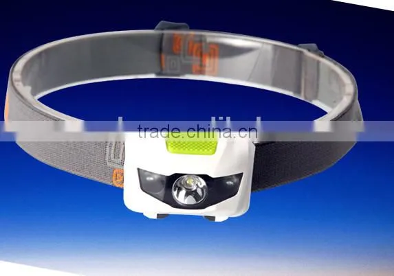 Zoomable bicycle led headlamp led coal miners headlamp