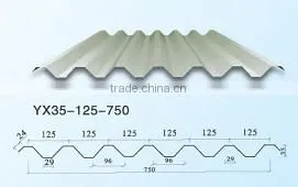 V-1150mm style glass wool Sandwich Panel for roofing /warehouse /prefab house home/building project