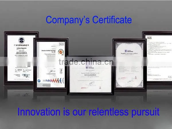 New Product! Tempered glass screen protector for iPad