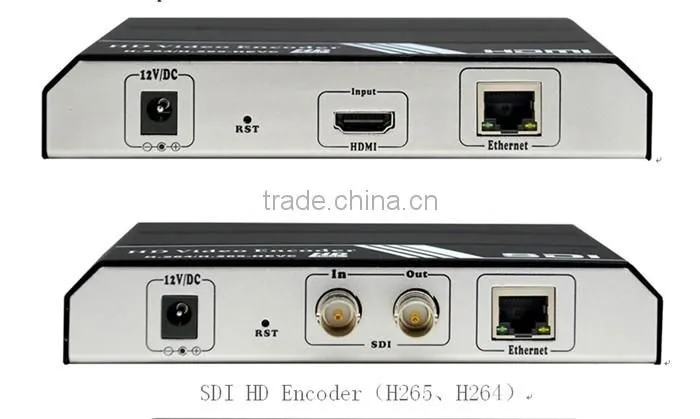 H.264 IPTV Encoder For IPTV Service