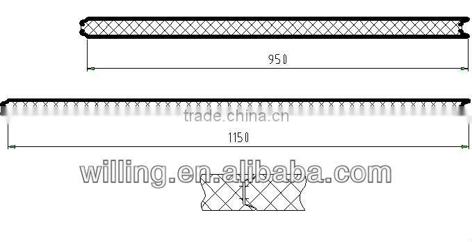 950 or 1150 EPS Sandwich wall panel