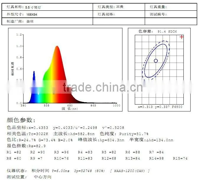 wuxi guangtai energie led downlights/new design downlight