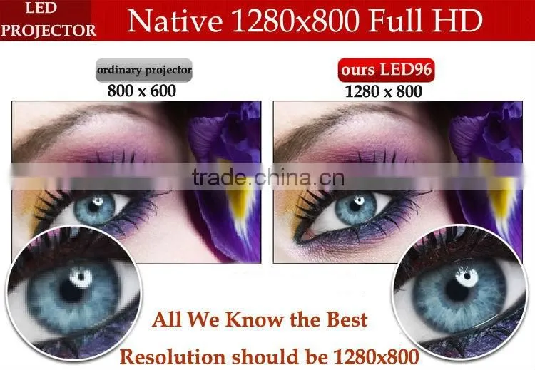 HTP digital hd projector/beamer on sale