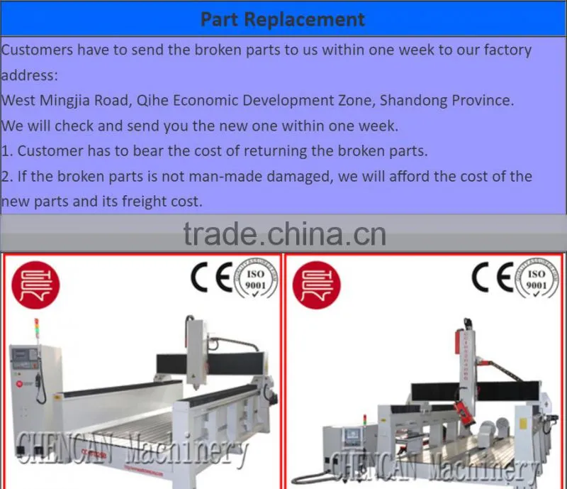 Superior Quality Wood Milling CNC Machine 5 Axis