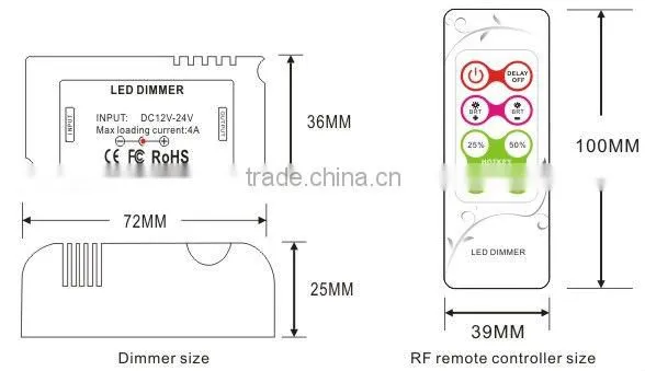 mini led dimmer 12-24V4A/CH*1 for led single color led strip pwm controller