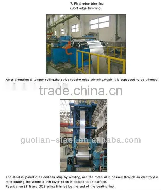 Electrolytic Tin Plate for Food Cans