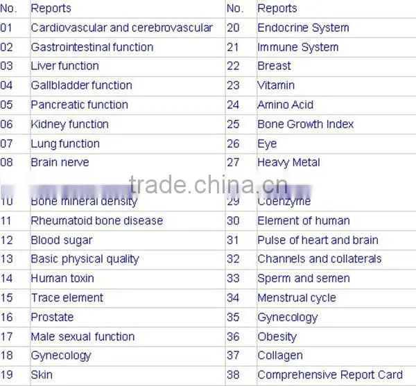 Professional Third Generation quantum resonance magnetic analyser with 38reports BD-R010
