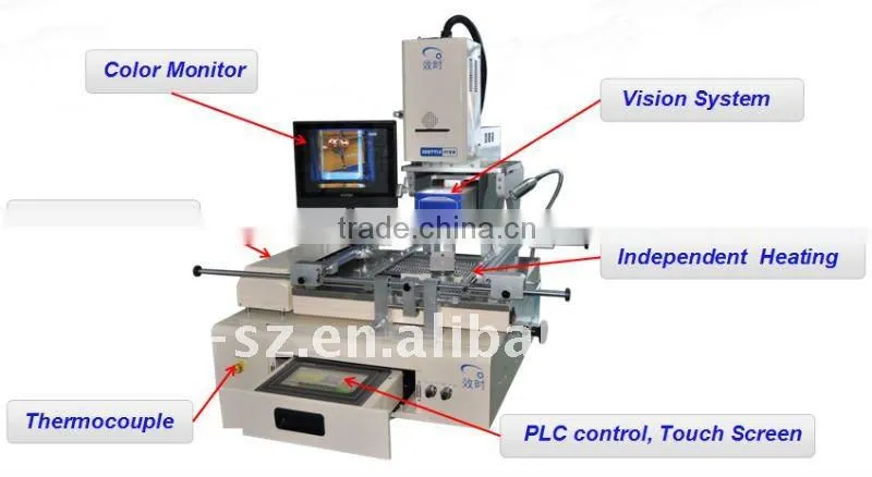 Shuttle Star Semi-auto bga hot air smd rework station RW-SV550 for digital cellphone