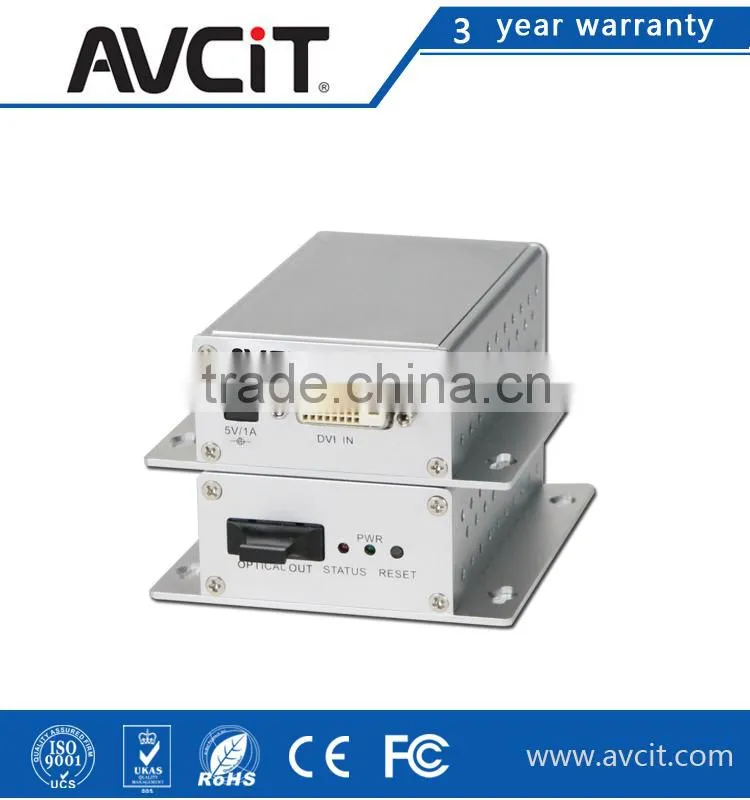 DVI extender over optic fiber