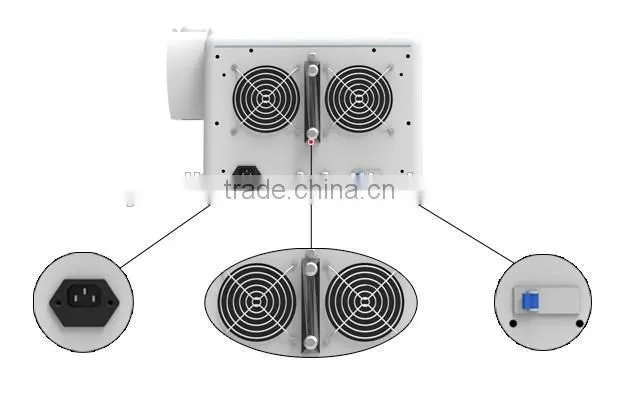 2015 Hot Sale in Clinic Permanent Hair Removal Machine IPL