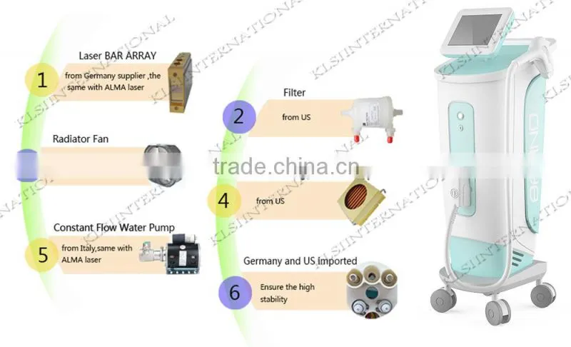 High Quality Germany Diode Laser Skin Tightening 808nm Diode Laser Hair Removal