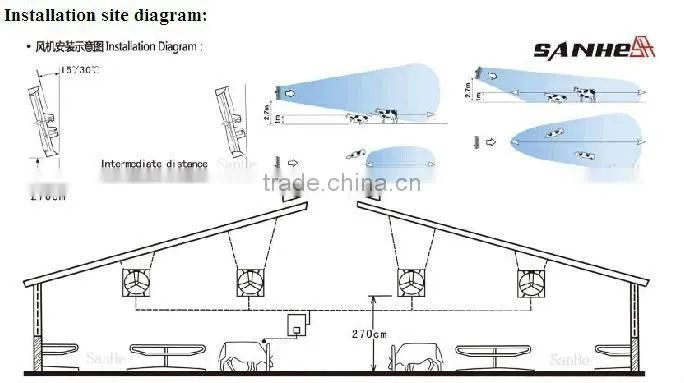 Cow-House Suction Fan/Poultry Fan/Cooling Fan withCE