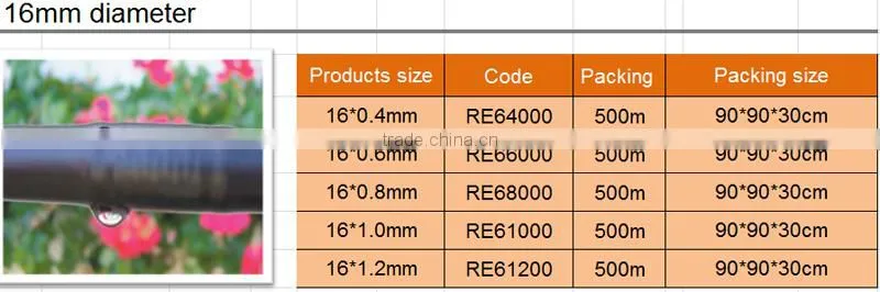 agriculture drip irrigation pipe