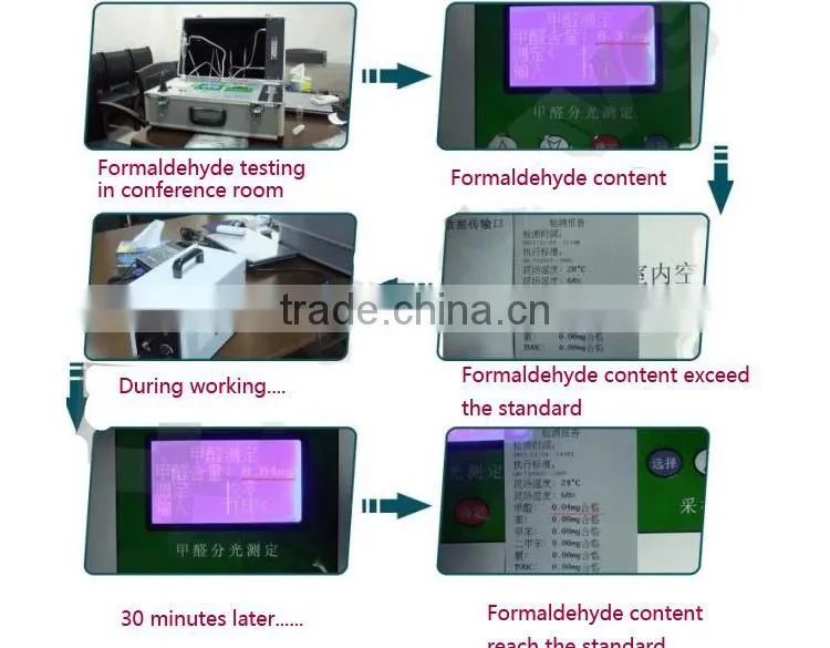 2013 Hot sales home use blue 5g ozone generator