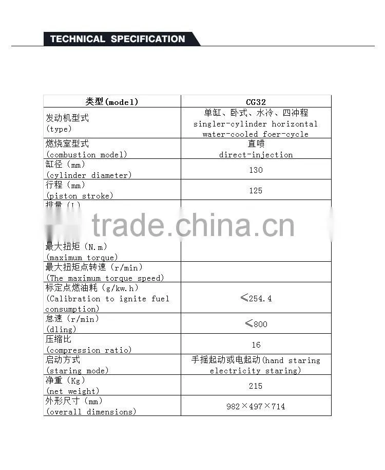 CG32PM use for ship Special water-cooled single-cylinder diesel engine