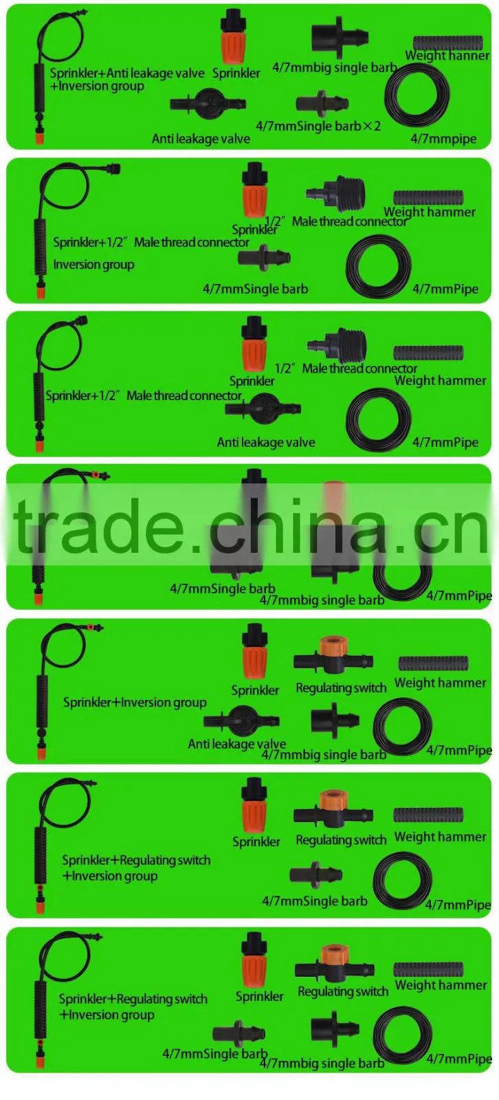 selling agricultural sprinkler,rapid development,rich experience