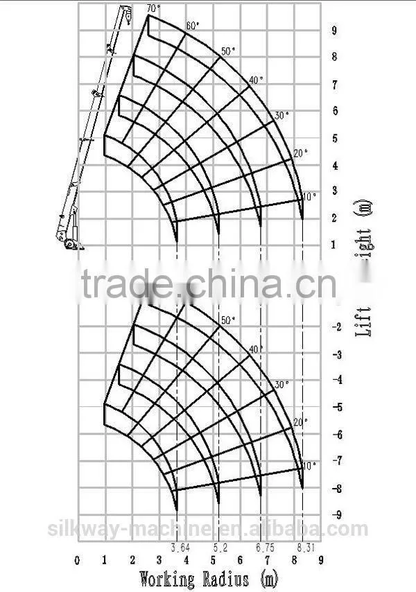 3tons mini crawler crane with CE