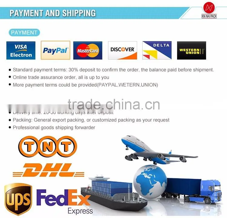 Newest professional luggage bag steel strapping