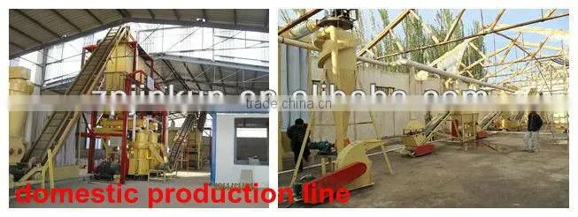 Biomass pelleting machine for hot sale with cheaper price