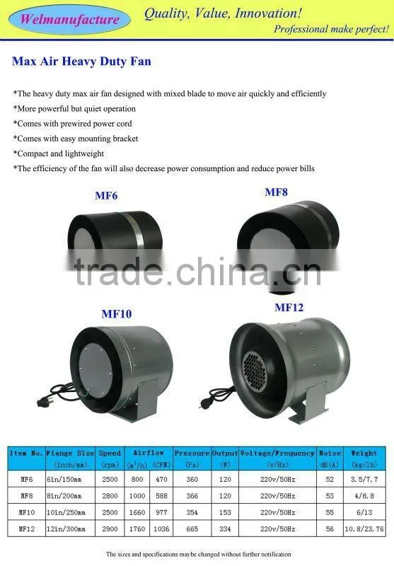 8 inch max air fan