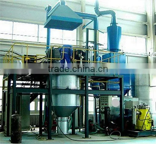 vacuum Gas atomization equipment and Water atomization equipment