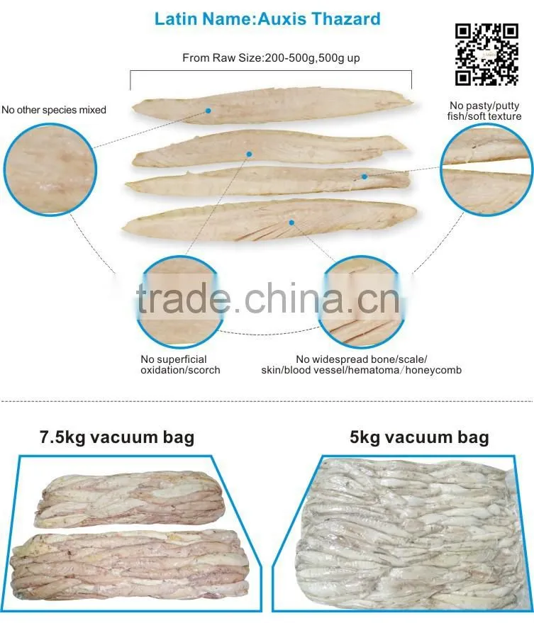 Wholesale Health Food