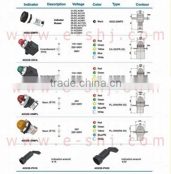 LED push button, LED pushbutton