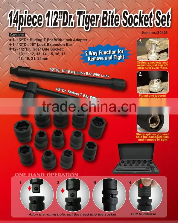 Socket Set