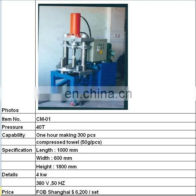 Compressing Machines