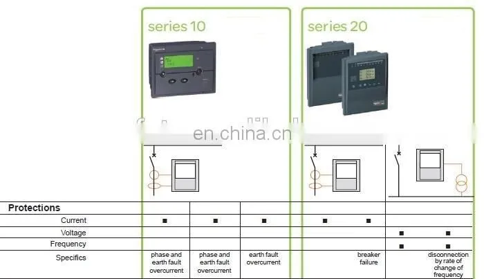 Schneider Sepam G82 Schneider Protective Relays Schneider Relay Protection Devices