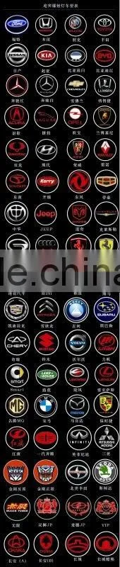 2013 hotest led car logo door light ghost shadow light wireless, non drilling