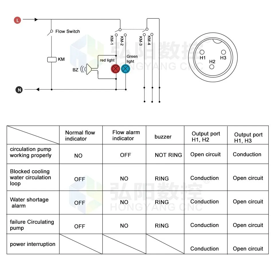 CW5200-chiller_38.jpg