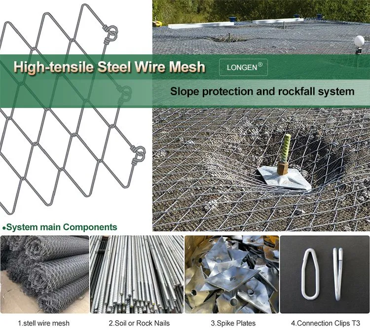 G65/3 G65/4 G80/4 G45/2 G/40/2 High-Tensile Slope Stabilization System/Rockfall Protection Netting