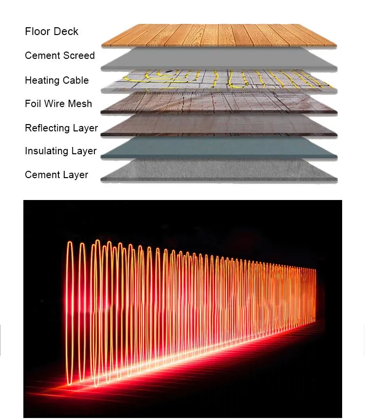 Heating Cable With Temperature Sensor Is Composed of Heating Cable a Temperature Switch a Power Cord and a Power Plug