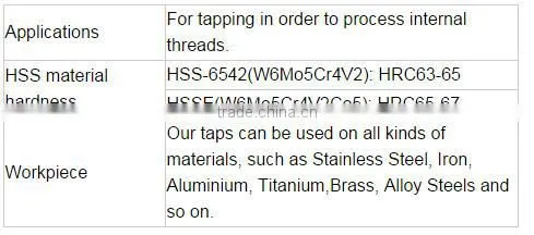 Customized Drilling Tapping Hand Taps Set