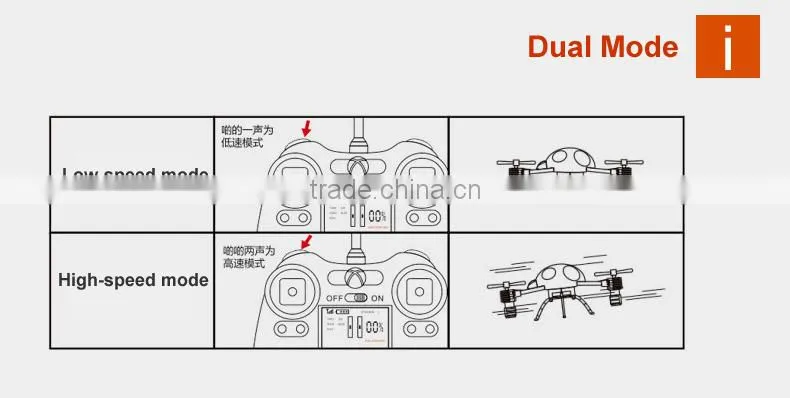 China Manufacture 4 Channels with gyroscope 3D rolling RC Ladybird, 2.4G transmitter